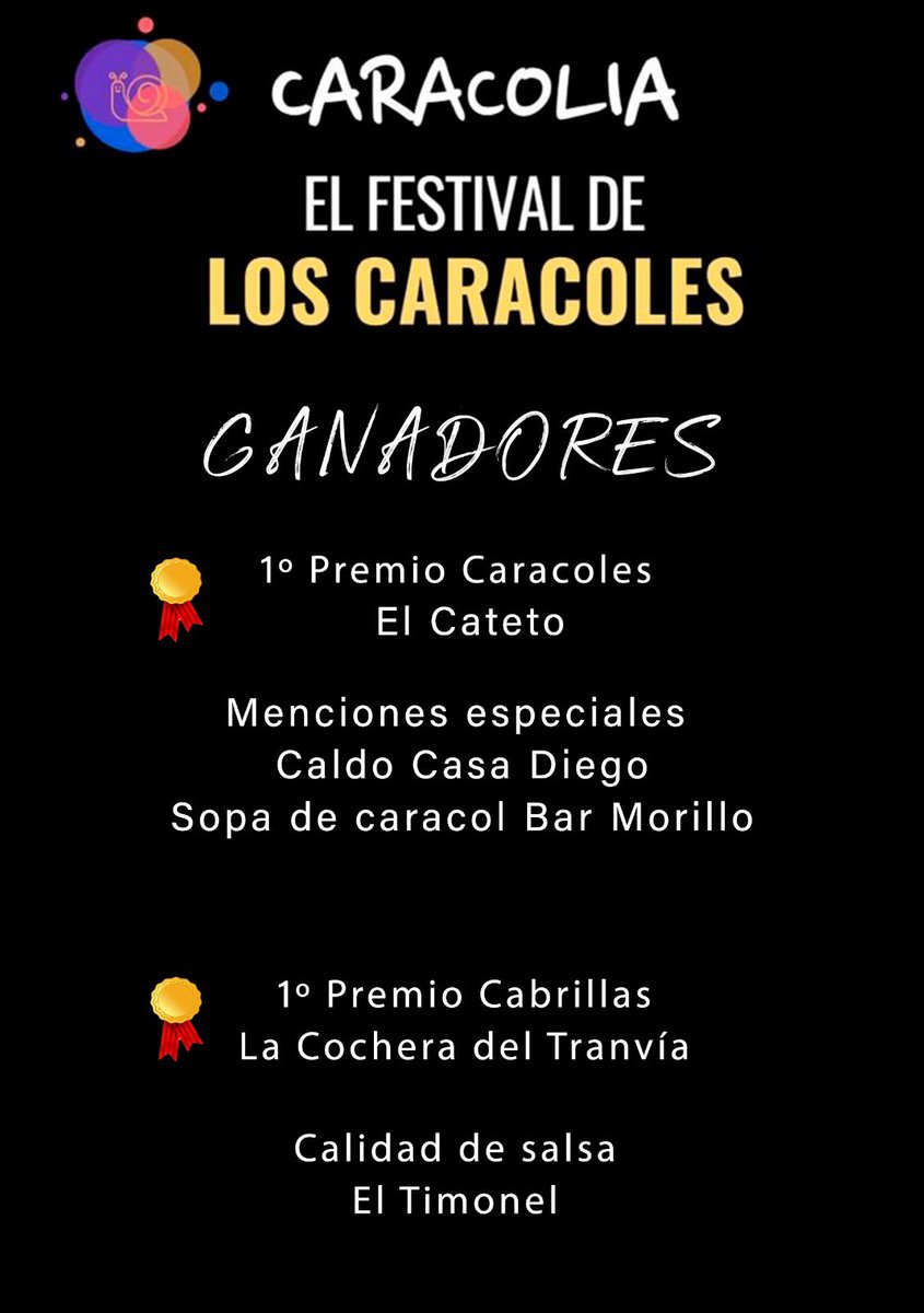 Resolución Ganadores de Caracolia! 

Enhorabuena a los premiados y a todos los participantes por el gran éxito del evento!