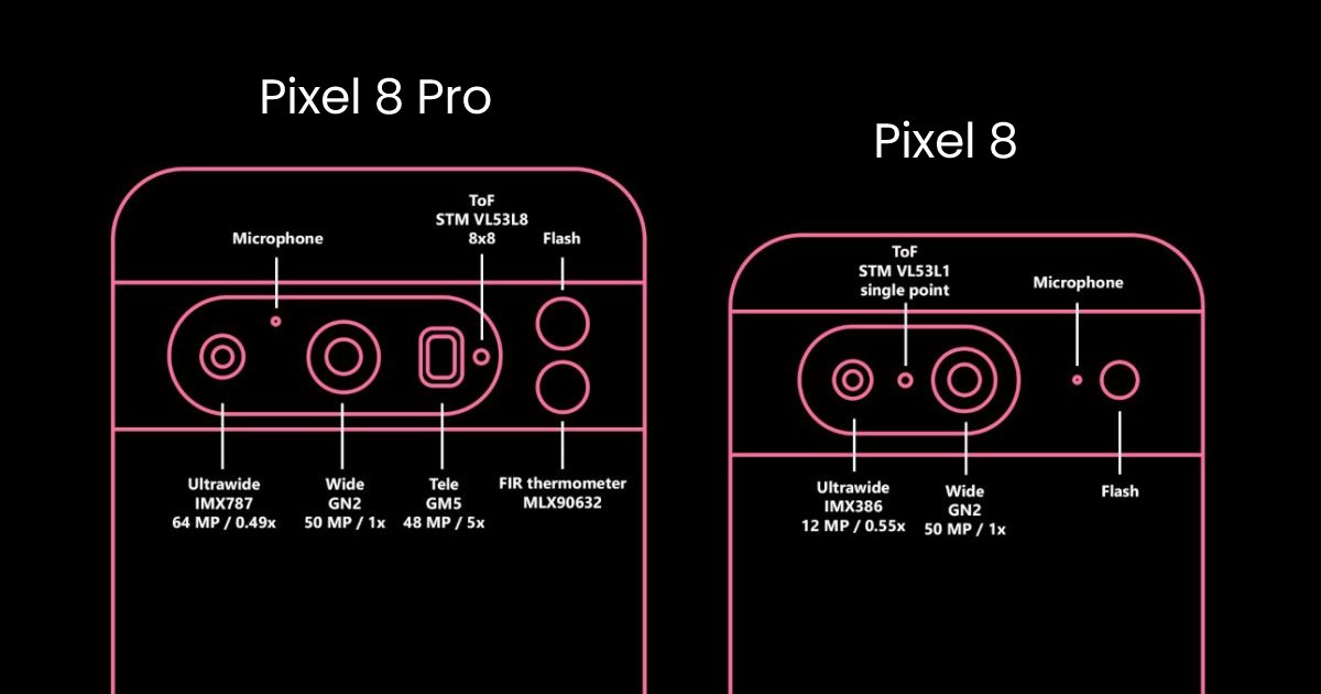Google Pixel 8 Pro and Pixel 8 camera specs surfaced 

#Google #GooglePixel8Pro #Pixel8