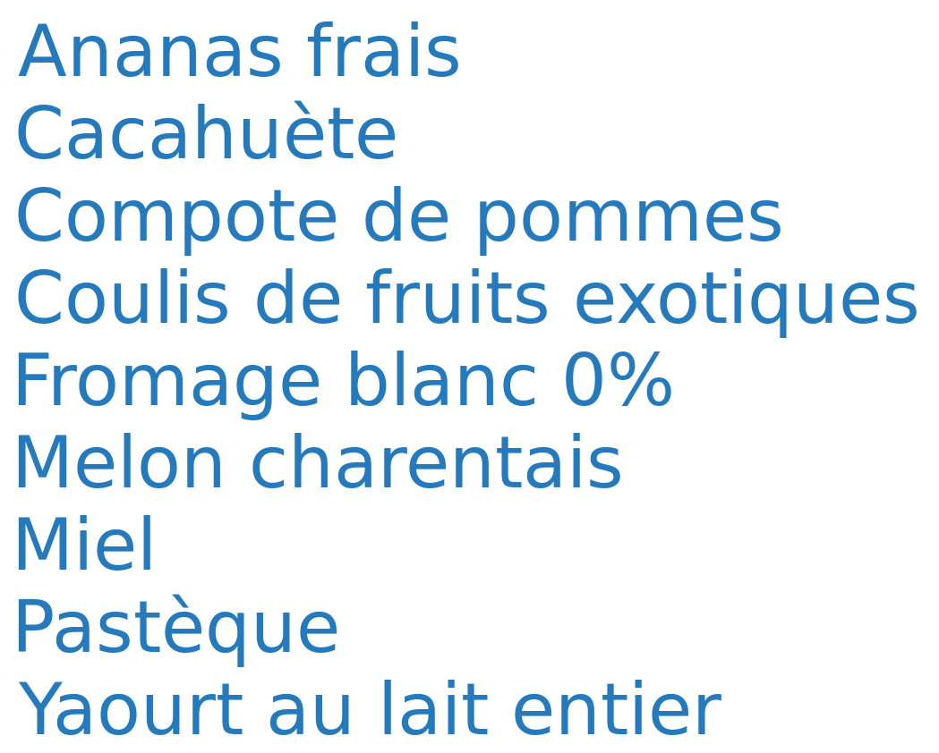 B0T_Appetit's tweet photo. Dessert'Bar du lundi 12 juin #Dessert'Bar https://t.co/tCwWF6YRpR