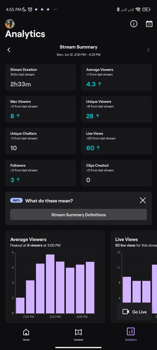 pizzeriaaa_'s tweet image. Consistent 😍 thank youuuuu💜
#Twitch #StreamSummary #MLBB