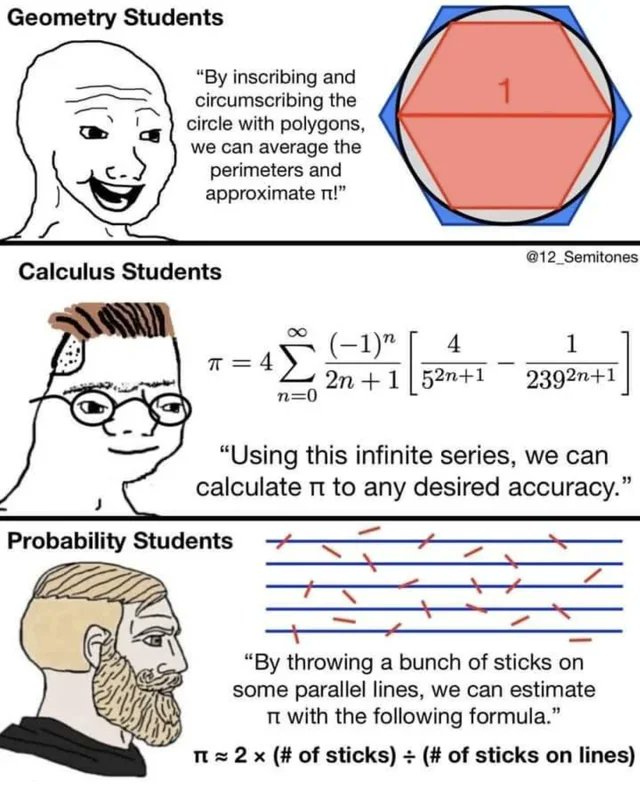 A meme page to check every time MatLab crashes on Twitter: