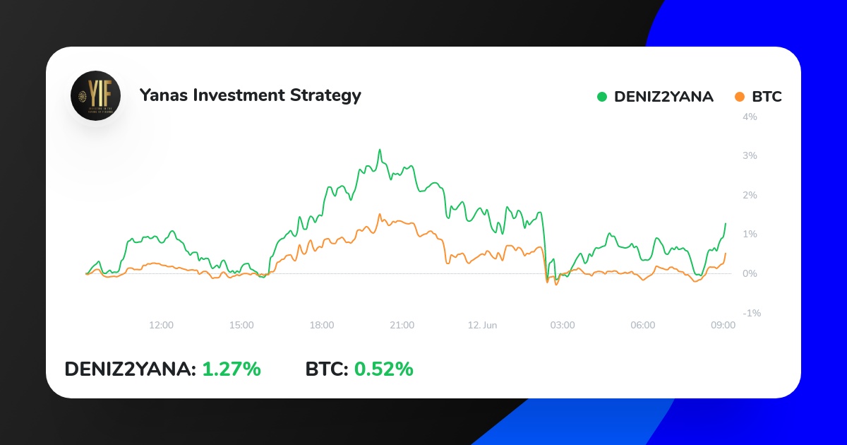 4th Revo's MaXRP tweet media