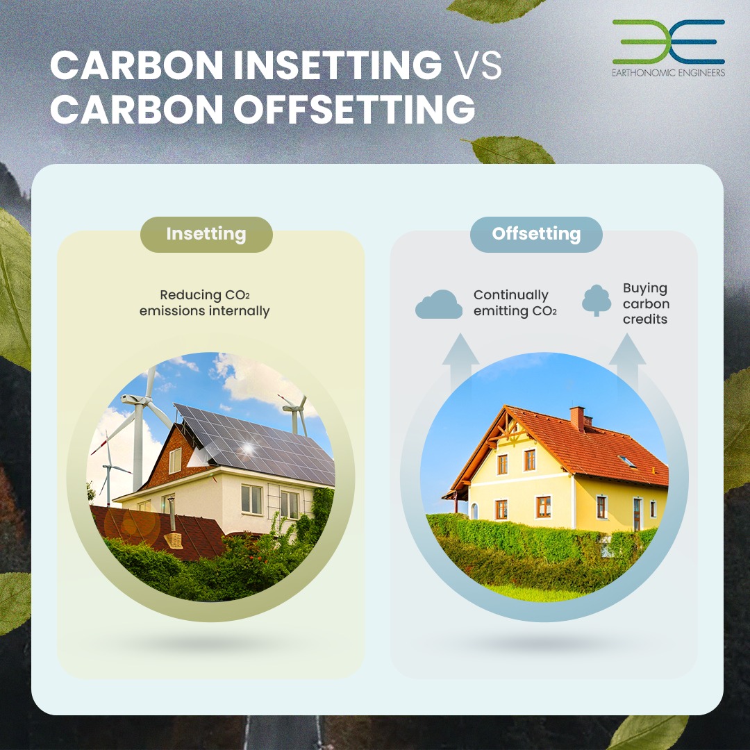 Earthonomic's tweet photo. 🌿 Carbon offsetting: A powerful strategy to balance emissions by investing in emission-reducing projects worldwide. 
🌱 Insetting: The superhero of emissions reduction, empowering companies to take charge by implementing green initiatives within their own operations. https://t.co/4tHwHOMYfK