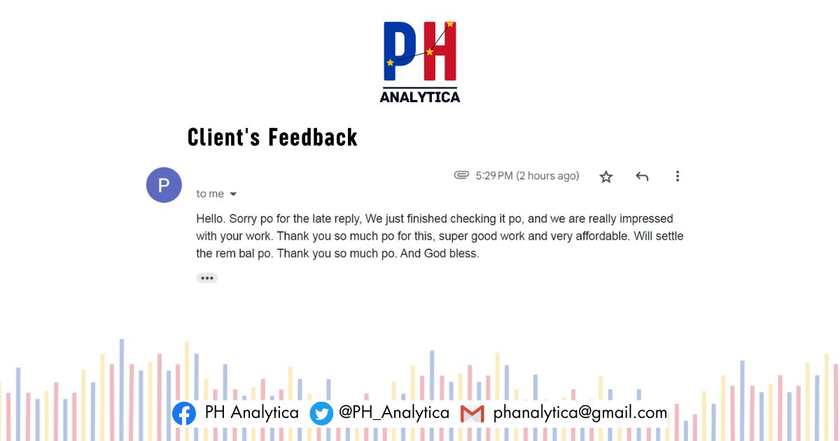 Thank you for trusting PH Analytica. We will always do our best to provide the best results at an affordable price.  

tag: lf commissioner statistician