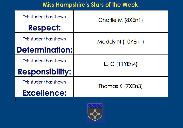 PATCarletonHigh's tweet photo. Miss Hampshire would like to give a shout out to the following students for displaying our #StudentValues so well last week. Well done all! #StarsoftheWeek https://t.co/8G8sVF6cju