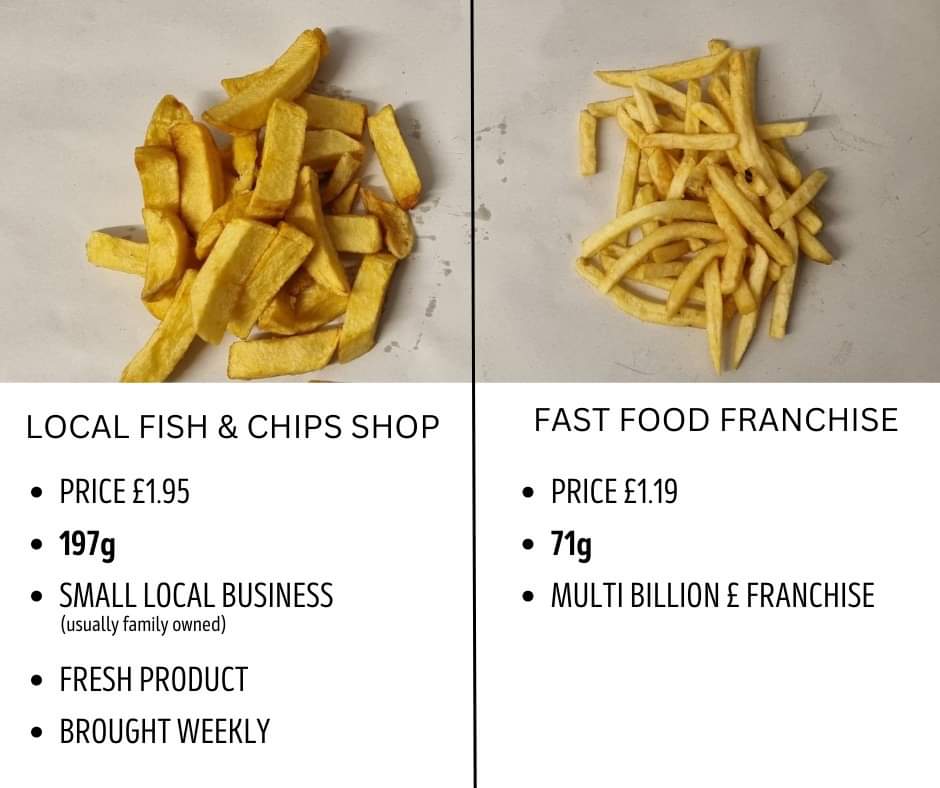 Just putting it out there.....#smallbusinesscumbria #localbusiness #fishandchips #paolos #carlisle #Cumbria