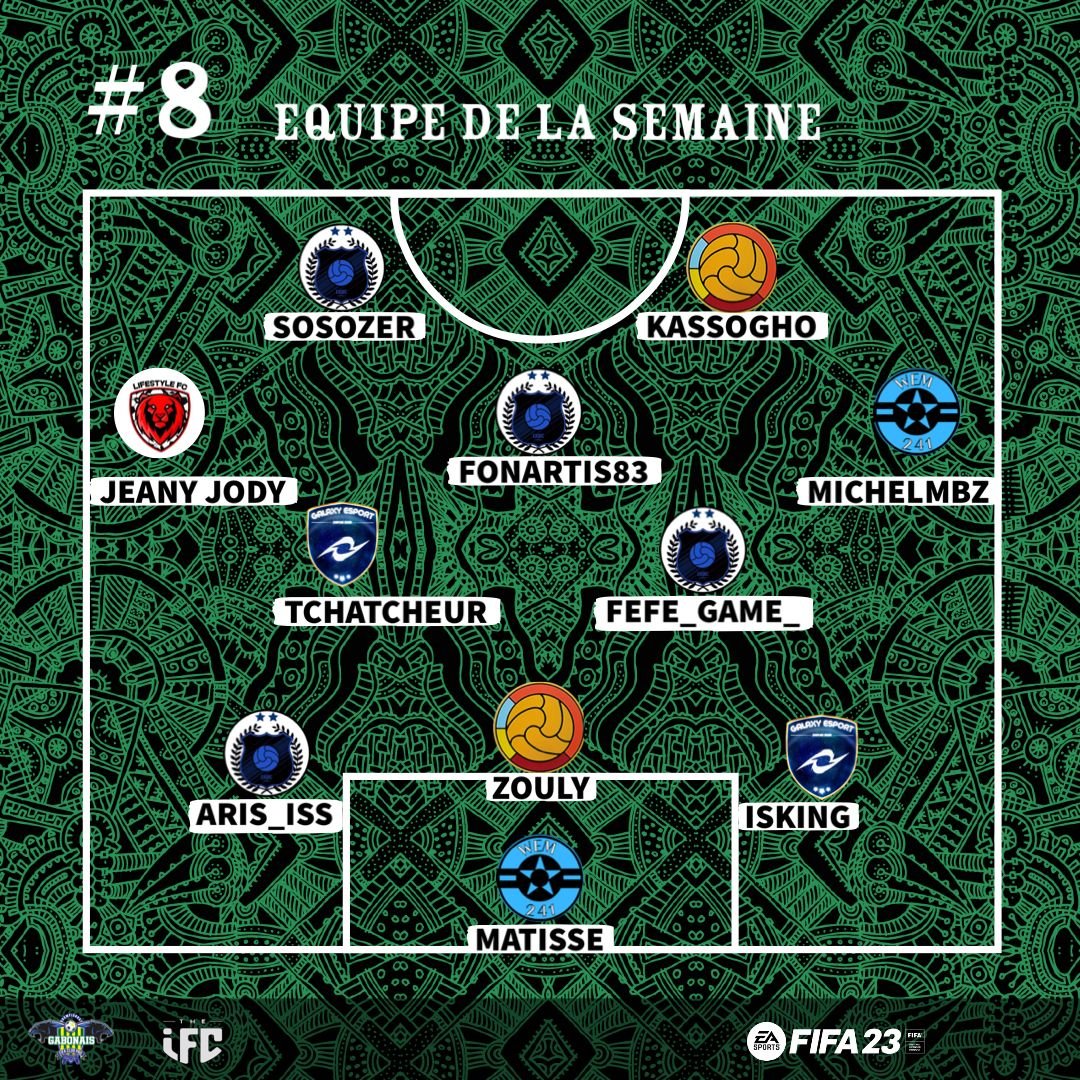 E-Championnat Gabonais de Fifa Club Pro🎮⚽️🇬🇦 tweet media