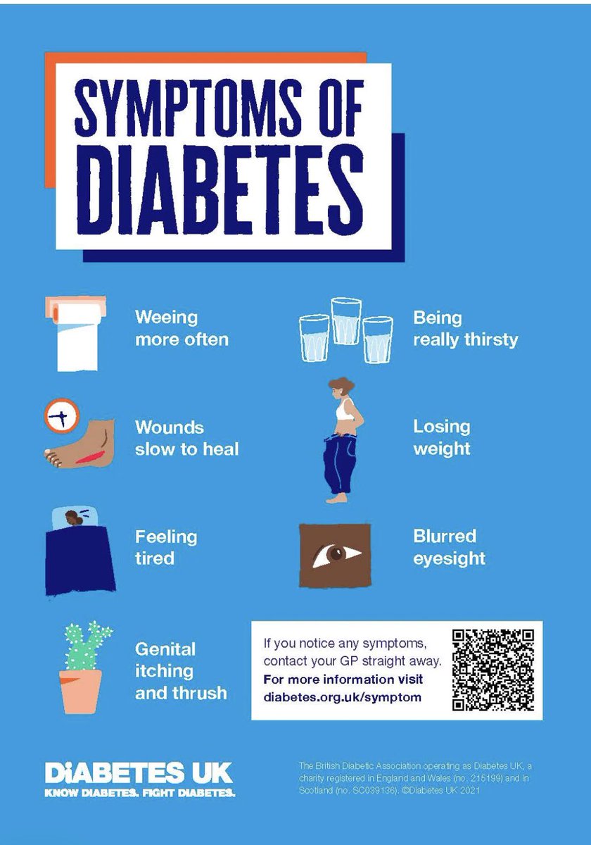 This #DiabetesWeek we would like to highlight the symptoms of Diabetes. If you or someone you know is experiencing any of these symptoms. Please contact your GP #DiabetesWeek