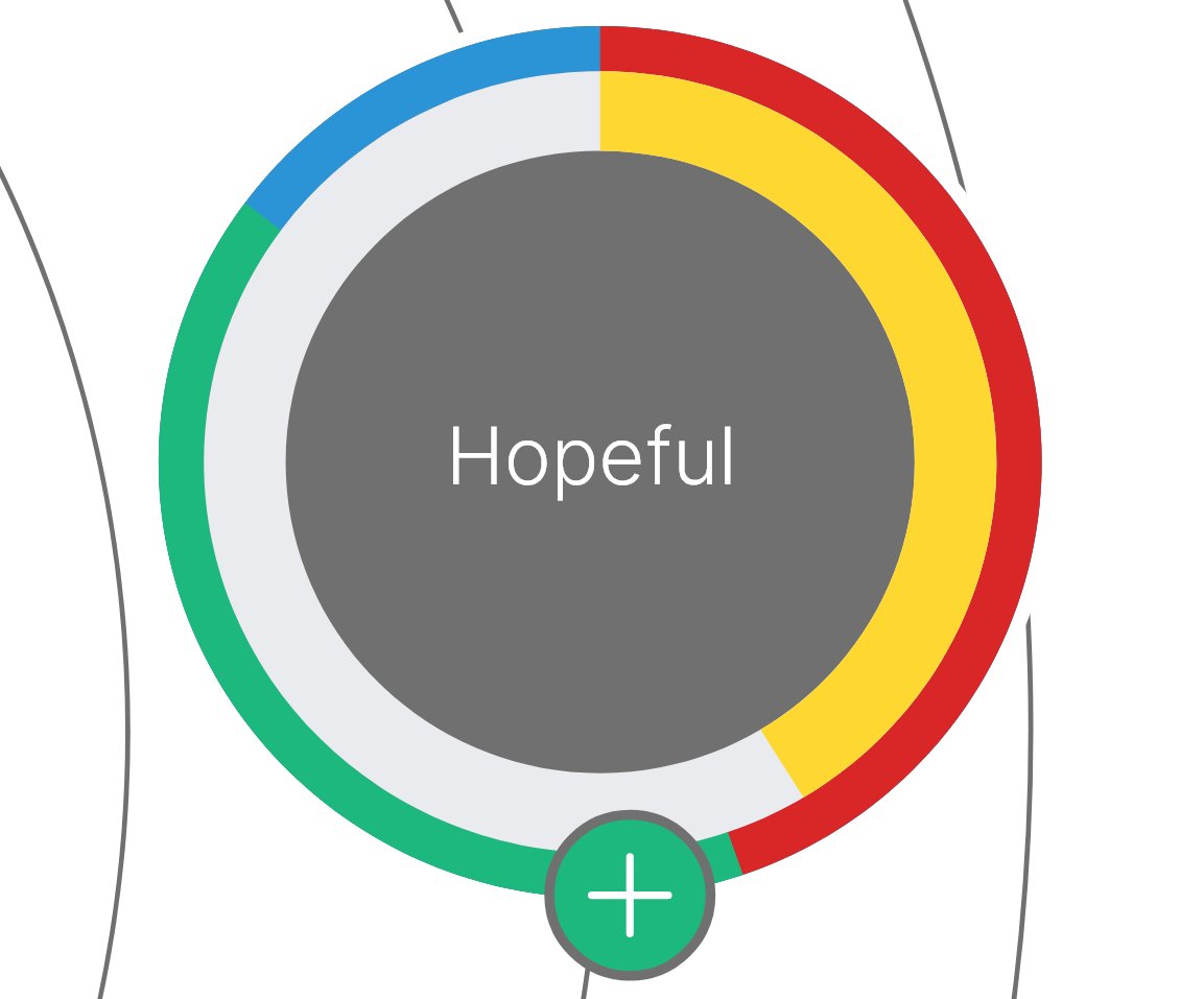 outnavchat's tweet image. The @matter_of_focus product team has been working with Rebura to explore how #NaturalLanguageProcessing #AI might help our clients analyse large amounts of #QualitativeData. This is a #ProofOfConcept project funded by @scotent. More updates over the summer months.