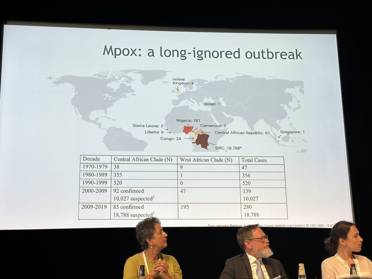 Matthew_Hodson's tweet image. “We need to be more prepared for future outbreaks. As long as not all are safe, no one is safe.”
@henryjdevries on mpox and its lessons for future sexual health challenges.
#AIDSImpact