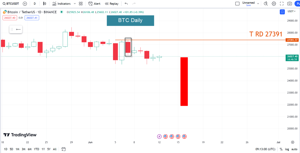🇸🇦🪙 Saudi BTC tweet media