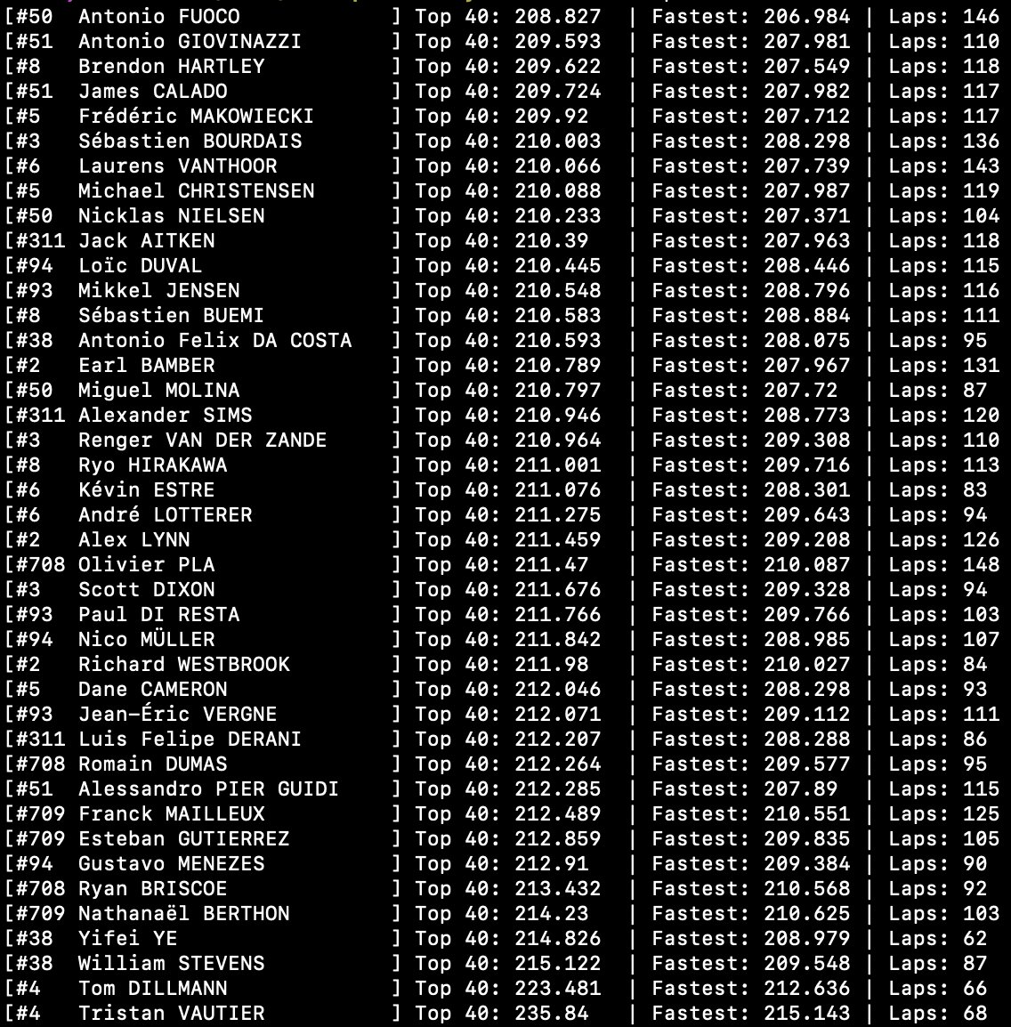 DHH Racing tweet media