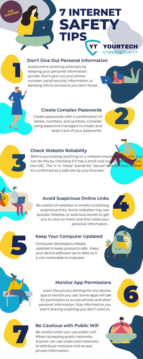 YourTech CyberSecurity (@YourTechCyber) / Posts / X