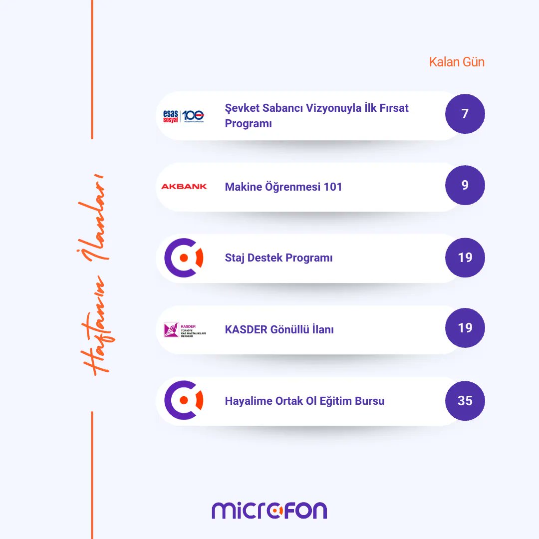 microfonco's tweet photo. Haftanın İlanları 🚀

Öğretim hayatında 2016 yılından beri her zaman yanında olan #Microfon Türkiye'nin güncel #burs #eğitim ve #kariyer fırsatlarını senin için listeledi. Detaylı şekilde inceleyerek başvurunu hemen yapabilmen için https://t.co/pPGzbBKLBz ya bekleriz. https://t.co/mgEGWIVp30
