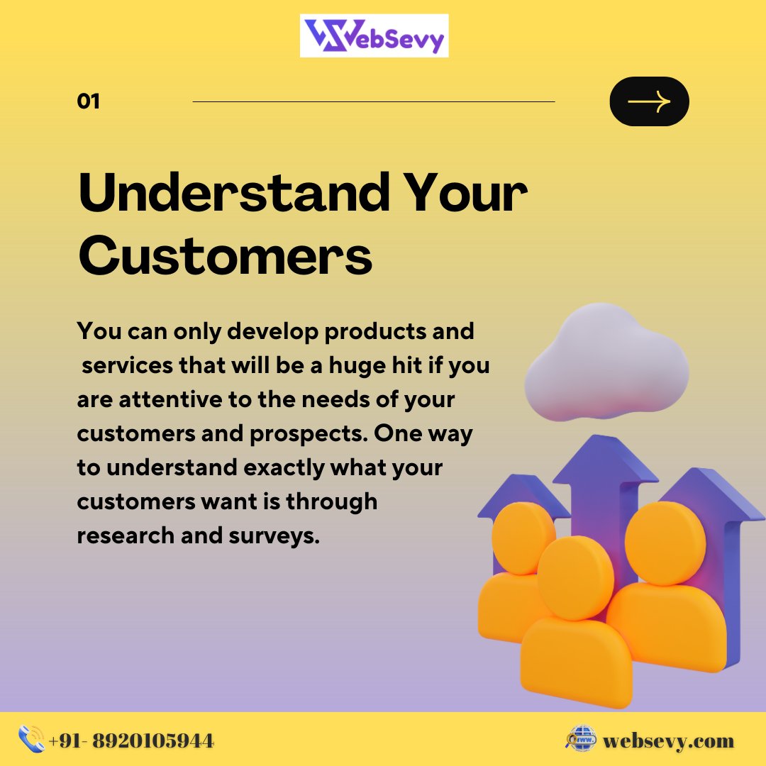 WebSevy's tweet photo. 📈💼💥Here's Your Step-by-Step Guide to Unlocking the Secrets of Small Business Growth!
For more tips:
🌐 Visit: https://t.co/6dJruWzoVx
📞 Contact: +91- 8920105944
#smallbusinessgrowth #howtogrowbusiness #businessgrowthtips #successfulbusiness #growyourbusiness #businessstrategy https://t.co/E8uT33xjWg