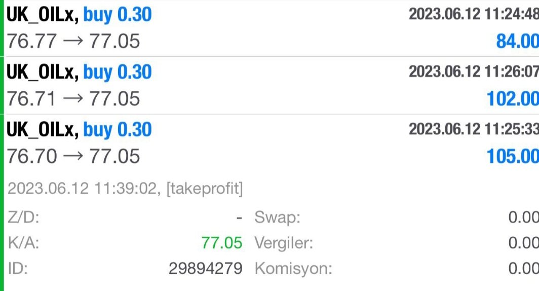 Kâr kasada ...Devamm