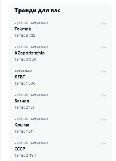 Триває кровопролитний і тяжкий контрнаступ. Тим часом тренди укртві, ЛГБТ... Вагнер... Крим... мда, панімаю. Повний зроз.