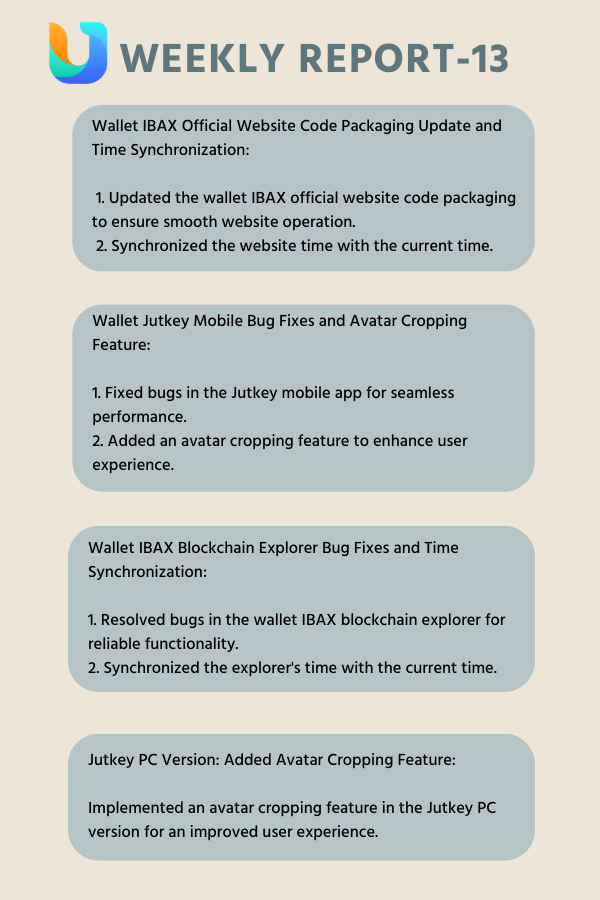 Weekly report #crypto