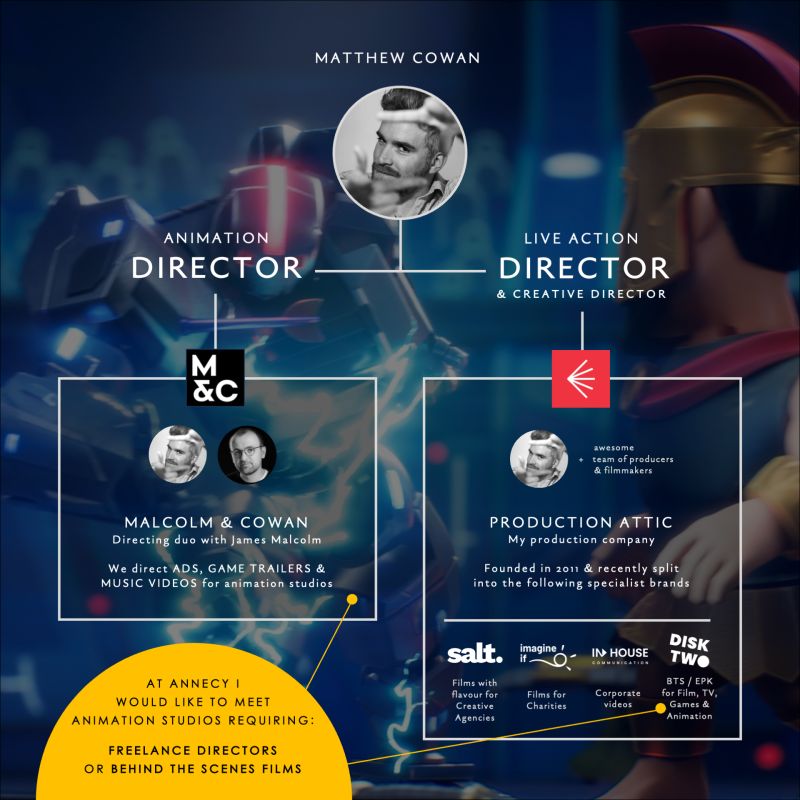 DiskTwoBTS's tweet image. Our Creative Director, Matthew Cowan, will be at #annecy2023 this week and looking to chat all things live action, animation and of course behind the scenes content.  

If you're a studio or production looking for BTS or EPK filming, lets chat 👋 #annecyfestival #AnnecyMifa