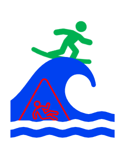 Increasing force from #complexity makes #openness even more important than #value as an organizing paradigm.

#UNMESS propels you into the arms of #OpenStrategy.  

A wave you can chose to ride or be rolled over by.

My speech at #XP2023 will be about this.

Thursday 16:30 CET.