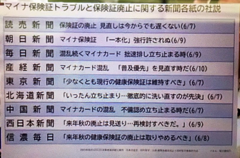 日本共産党の「点稼ぎ」みたいなリプがあったが、ほとんどの新聞社が「立ち止まれ」って言っているから
#マイナンバーカード 
#マイナ保険証