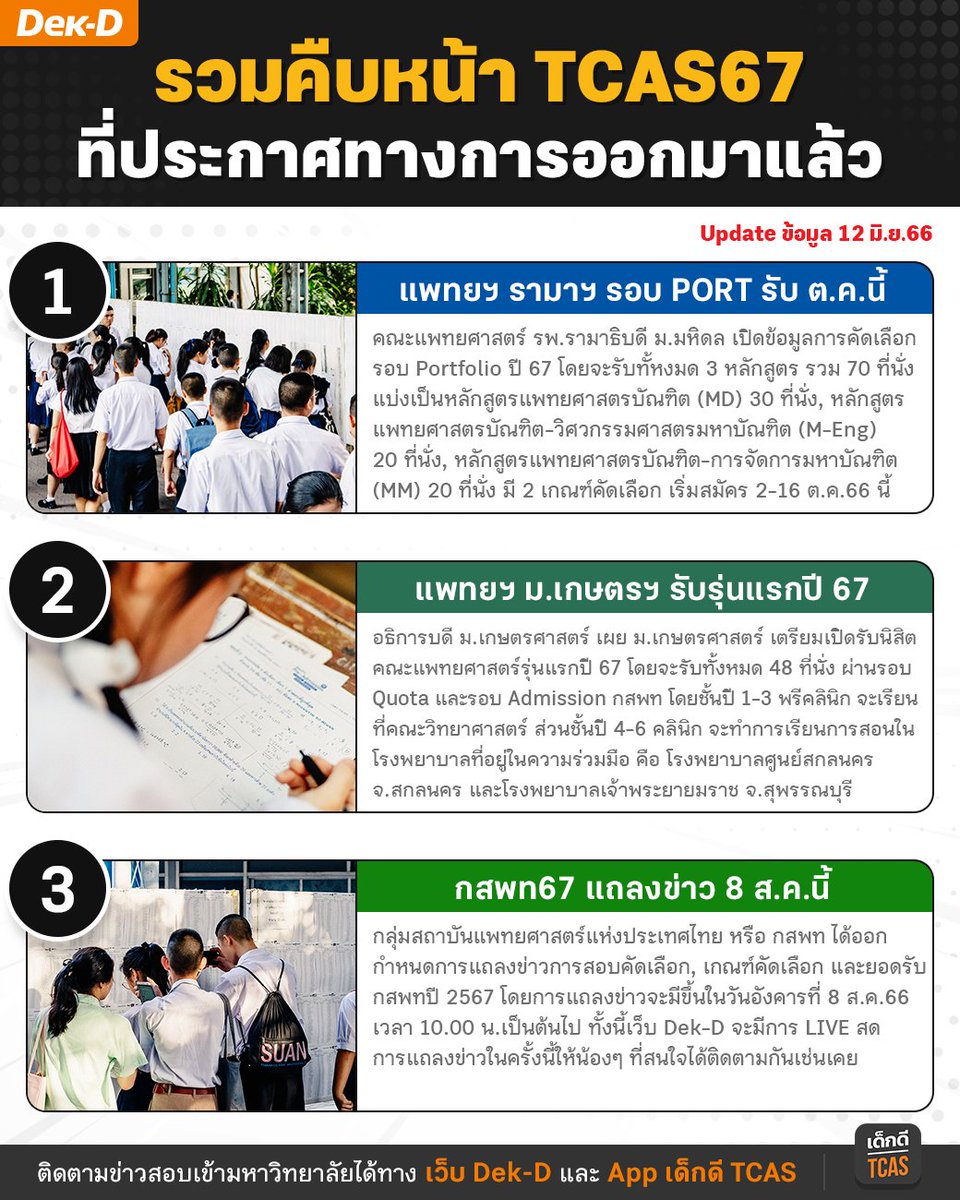 lataedekd's tweet photo. รวมความคืบหน้า #TCAS67 ที่ประกาศทางการออกมาแล้ว #dek67 
.
-แพทยฯ รามาฯ รอบ PORT
-แพทยฯ ม.เกษตรฯ รับรุ่นแรก
-กสพท67 แถลงข่าว 8 ส.ค.นี้ https://t.co/fOEA6AAqUw