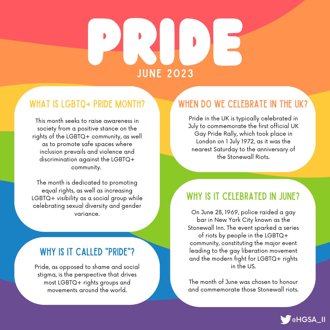 HGSA Inclusion and Wellbeing tweet media