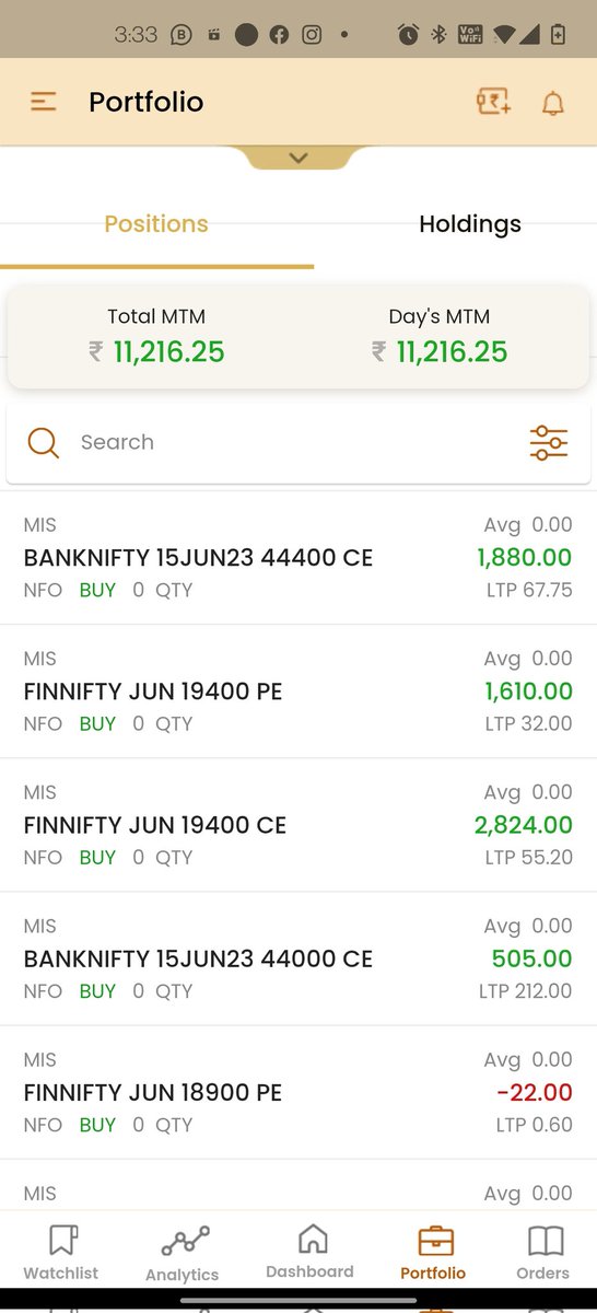 11.2K 🌴
ROI: +0.56%
Yet Another Smooth lucrative Monday with all systems in Green
#algotrading #optionselling #banknifty #finnifty