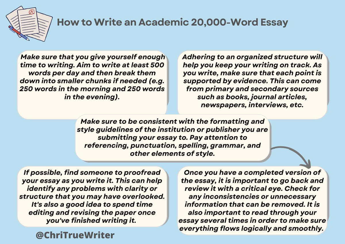 How to Write an Academic 20,000-Word Essay
#writingtips #essaytips #essaywriting
