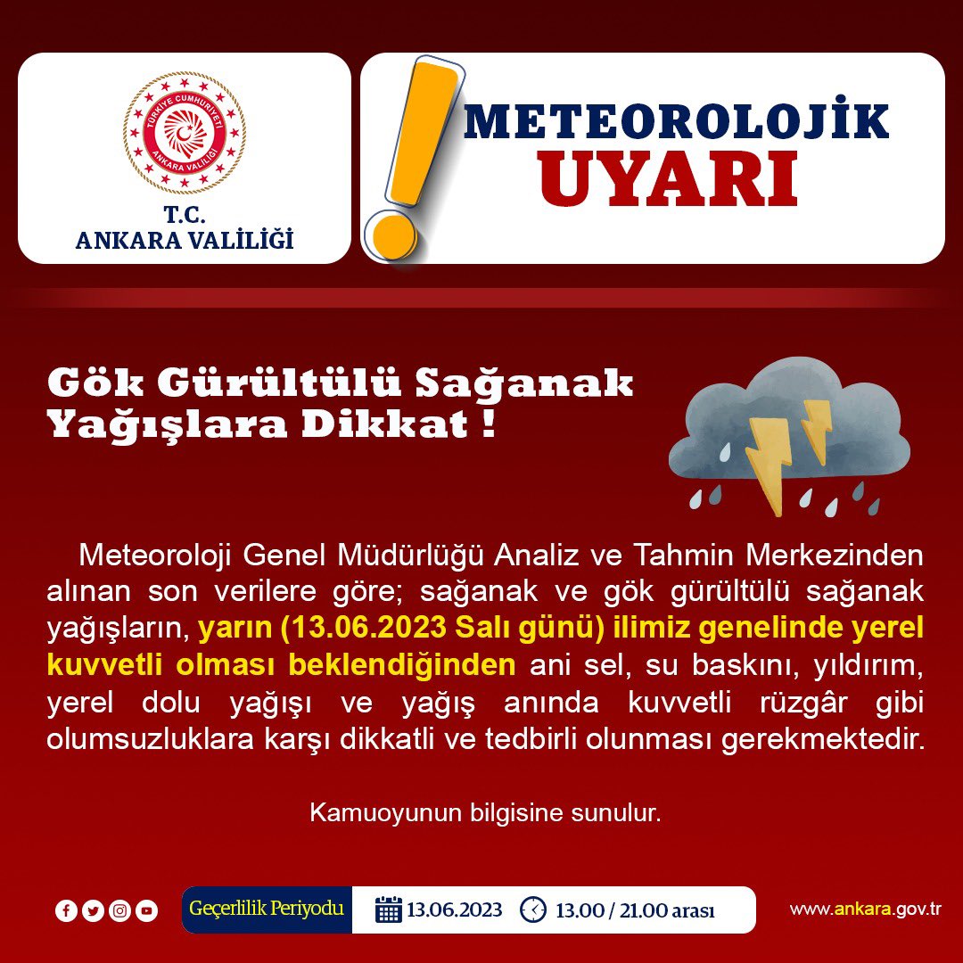 AnkaraValiligi's tweet photo. Meteoroloji Genel Müdürlüğü Analiz ve Tahmin Merkezi Ankara Bölge Tahmin ve Erken Uyarı Merkezi verilerine göre; 
                              ⤵️ https://t.co/eyAkCMtx4v