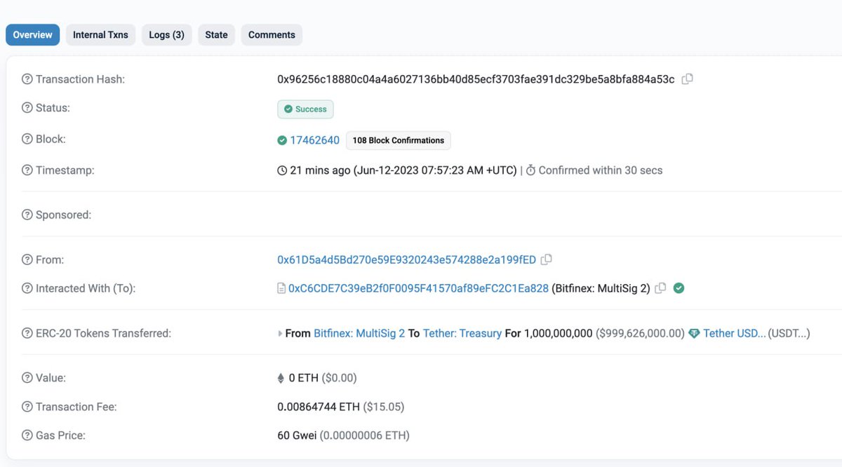 ICO Drops On Twitter Tether to Has Minted 1 Billion USDT Tokens On ico-drops-on-twitter-tether-to-has-minted-1-billion-usdt-tokens-on