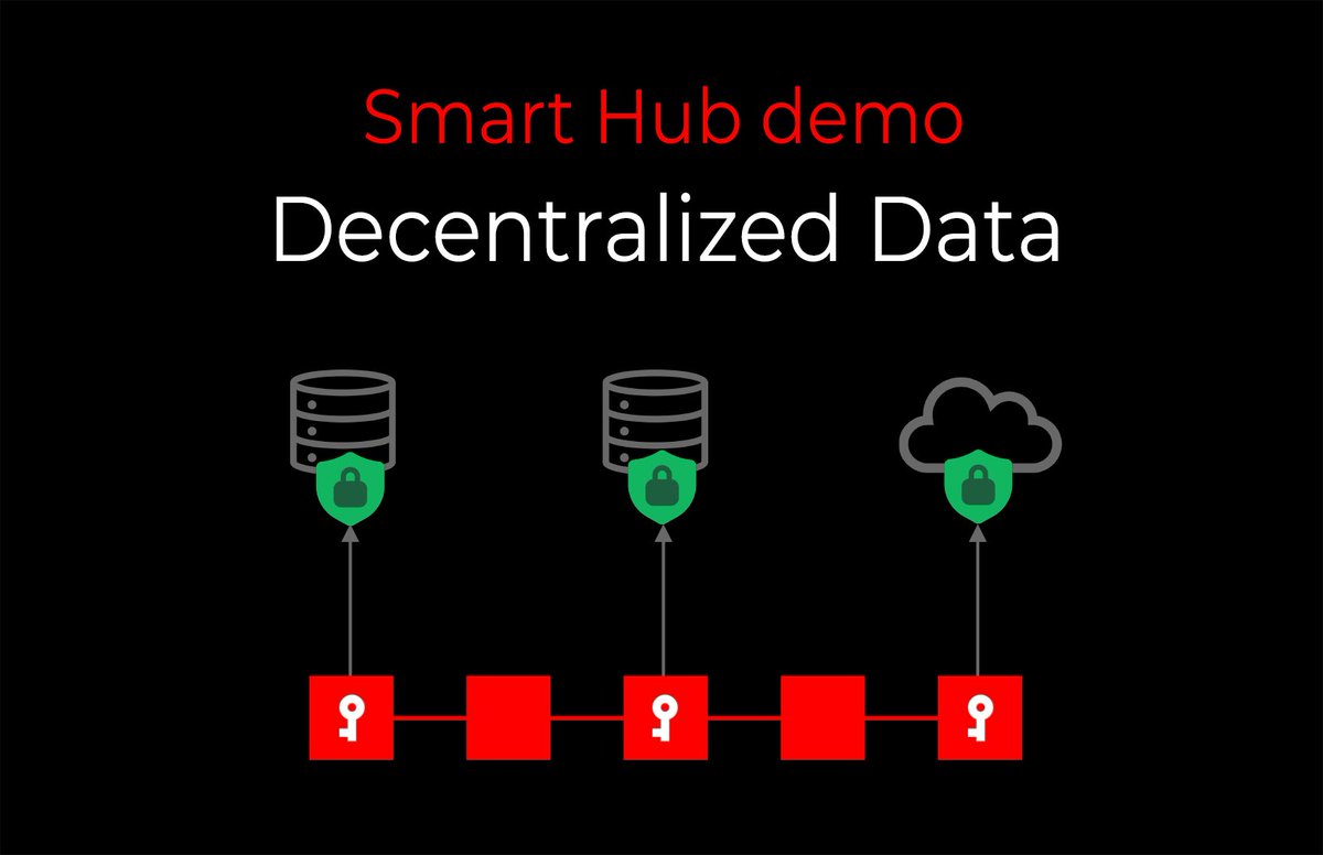 OBORTECHhub's tweet photo. Smart Hub’s demo on two challenges of the #SupplyChain: 

1️⃣Unfair data control in centralized systems  vs.  Decentralized data control:  https://t.co/qMboIhQ2ae    

2️⃣Fragmented data due to disconnected actors  vs.  Connected ecosystem: https://t.co/FOGbQbbUFh https://t.co/rBEBKZRp6u