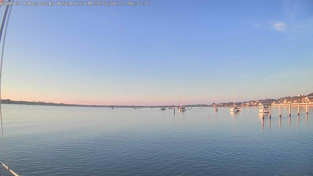 CityStAug WeatherStem tweet media