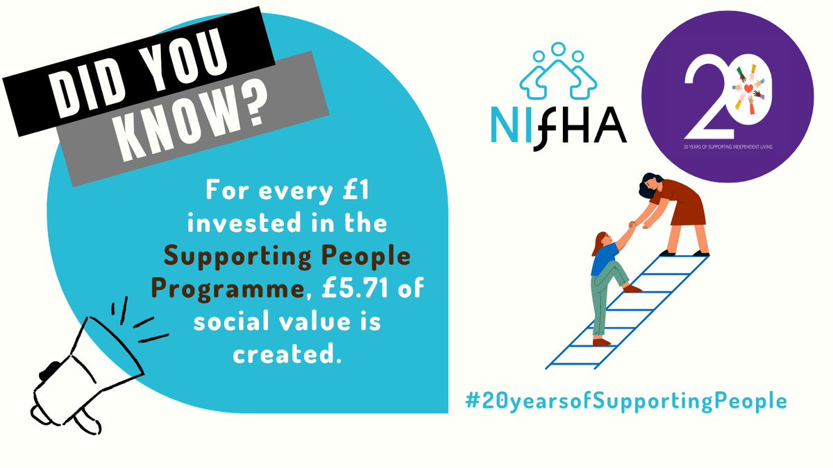 Choice_Housing's tweet photo. Supporting People @KeepSP_NI is celebrating 20 years! 🥳The Supporting People Programme is committed to making real change and their invaluable work has touched the lives of so many over the past 20 years! #20yearsofSupportingPeople #SupportingPeople https://t.co/xmOjgc3P27