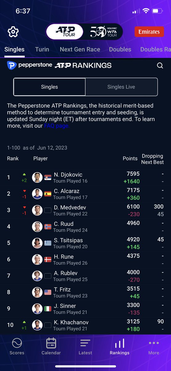 PatrickMcEnroe's tweet photo. And it all makes sense now…..finally!! https://t.co/UaIpzZFiGf
