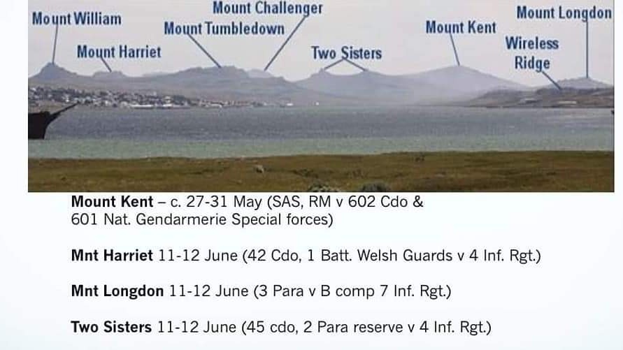 Ricky D Phillips Official on Twitter: