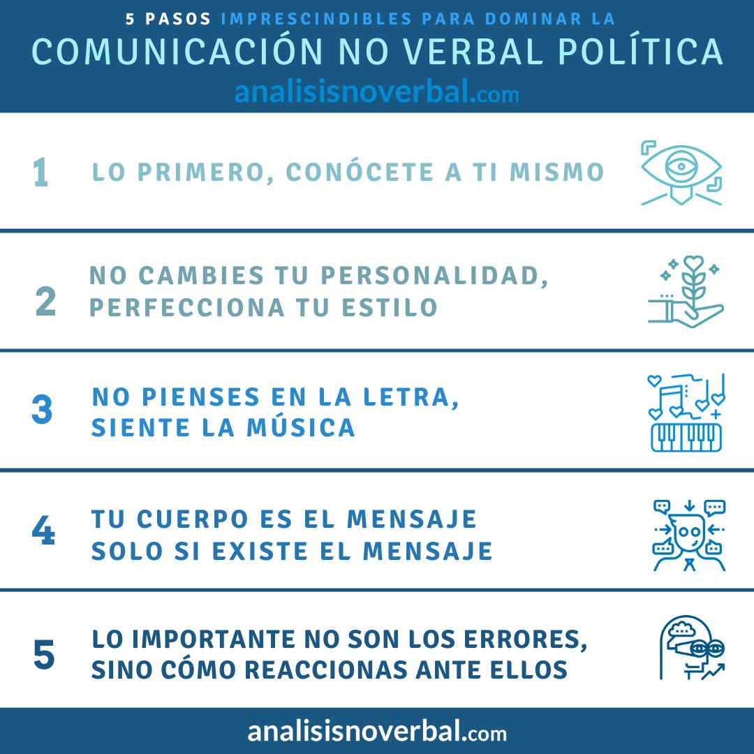 cesartoledo_'s tweet photo. Concejal en la oposición, parlamentario del montón o presidente del gobierno, da igual el puesto que te haya tocado. Si además de político quieres ser líder, empieza por dominar el comportamiento no verbal en la comunicación política. 
#compol
👉https://t.co/30k40Wyait https://t.co/U6aXWYizrT