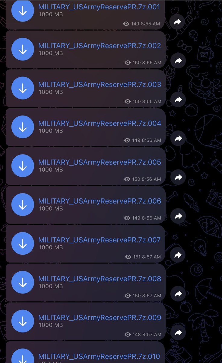 cydefops's tweet photo. Almost 10 GBs of Us Military data has been leaked on one of the underground forums by one of the threat actors! https://t.co/a8VAWRyFft