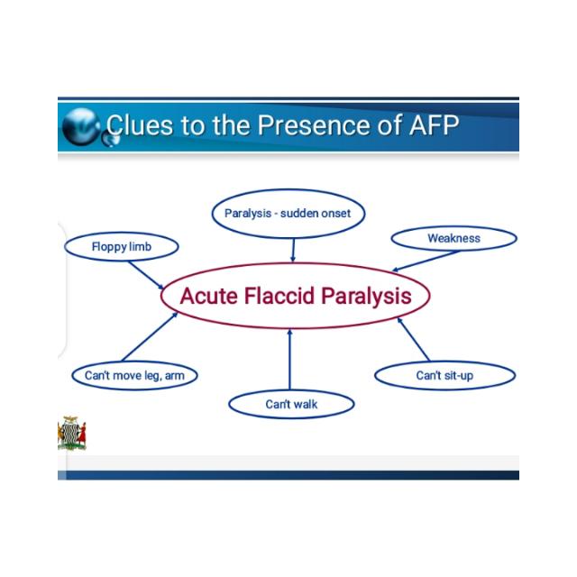 Our gold standard for polio surveillance.
Report any child 15 years and below presenting with acute flaccid paralysis to your nearest facility
<a href="/FETP_Som/">Somalia FETP</a> 
<a href="/AFENETAfrica/">AFENETAfrica</a>