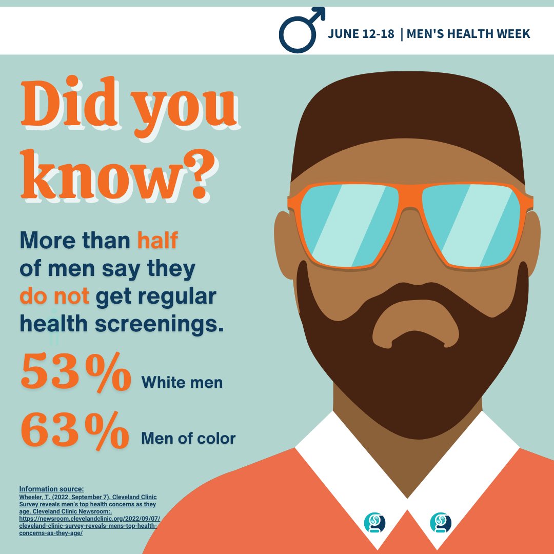 Routine health screenings prevent &amp; detect conditions in early treatable &amp; curable stages. Learn more: bit.ly/42BR72S #prevention #screeningsaveslives #menshealthweek