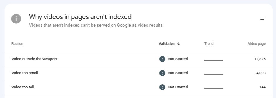 In order to help you better understand issues with video indexing, Search Console will start reporting more specific issues with clear actions to help you make your videos more prominent on Search. Read more at developers.google.com/search/blog/20…