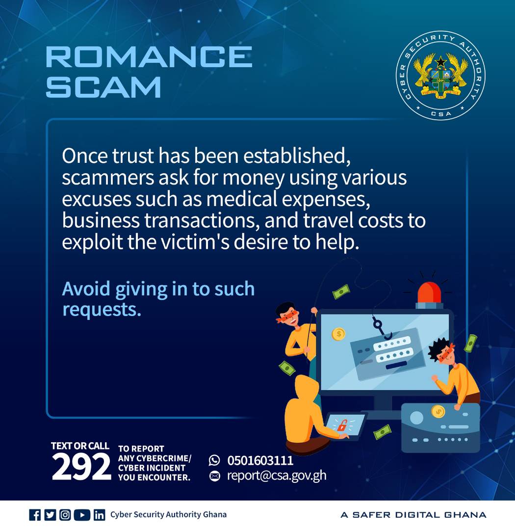 Beware! 

#scam