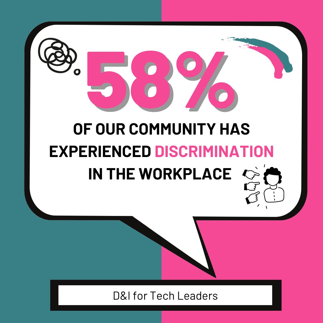 Looking to attract, retain and progress women in technology?

We've teamed up with @techcharterUK, a government-supported group leading UK businesses to address the UK’s tech talent shortage and diversity crisis

Download our report, link in bio

#CodeFirstGirls #DiversityInTech