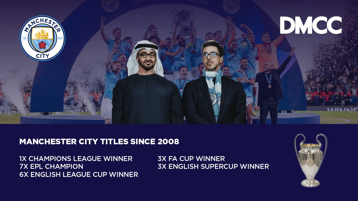 DMCC Water Centre tweet media