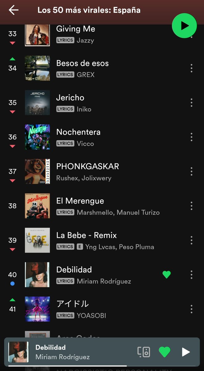 Nanana_va's tweet image. #Debilidad de @miriamrmusic_
 Puesto 40 de Top 50 virales España
open.spotify.com/track/4Dmza48W…
