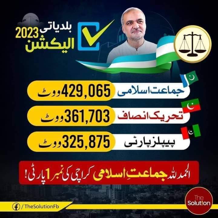 ZakirUlah123's tweet photo. ووٹ اور سیٹ ہر چیز میں پیچھے رہنے والے کہتے ہیں کی میئر ہمارا ہوگا🤔
#کراچی_دشمن_پیپلزپارٹی https://t.co/FeHX8QcWlg