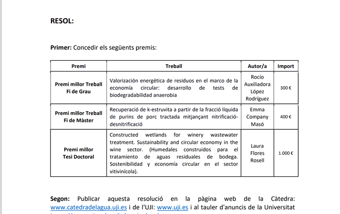 LEQUIA_UdG's tweet photo. El treball es a realitzar en el Màster de Ciència i Tecnologia dels Recursos Hídrics de la @univgirona, i va ser dirigit per @MagriAlbert i @JColprim en el marc del projecte #KEcoFertilizer https://t.co/Wug9IulbEV