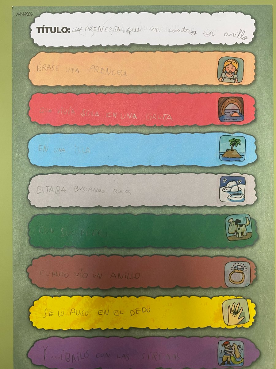 En 5 años estamos aprendiendo muchísimo con nuestro reto de los cuentos, tanto que nos hemos atrevido a escribir nuestras propias historias. Aquí os dejamos algunas para que disfrutéis leyéndolas.
#colegiocanillejas #EducaciónDeCalidad #micolemola