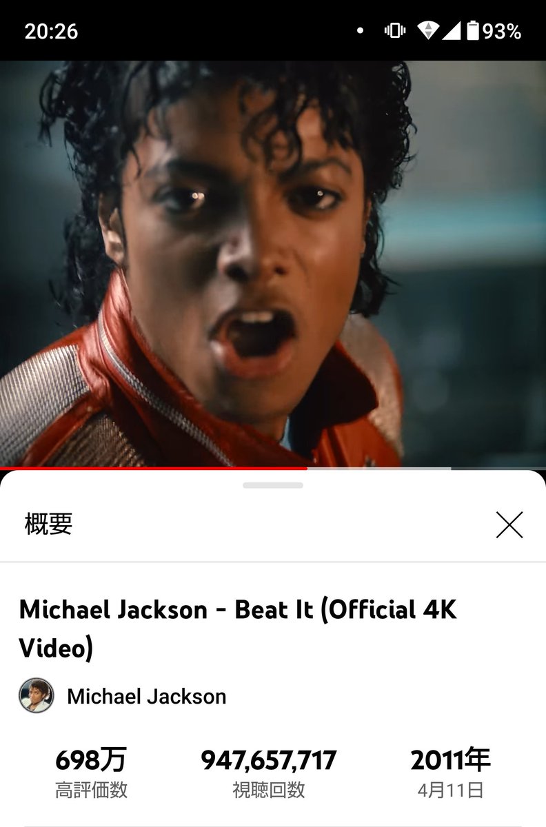 @HISTORYjp #マイケルの好きな曲 
「Beat It 」🎶