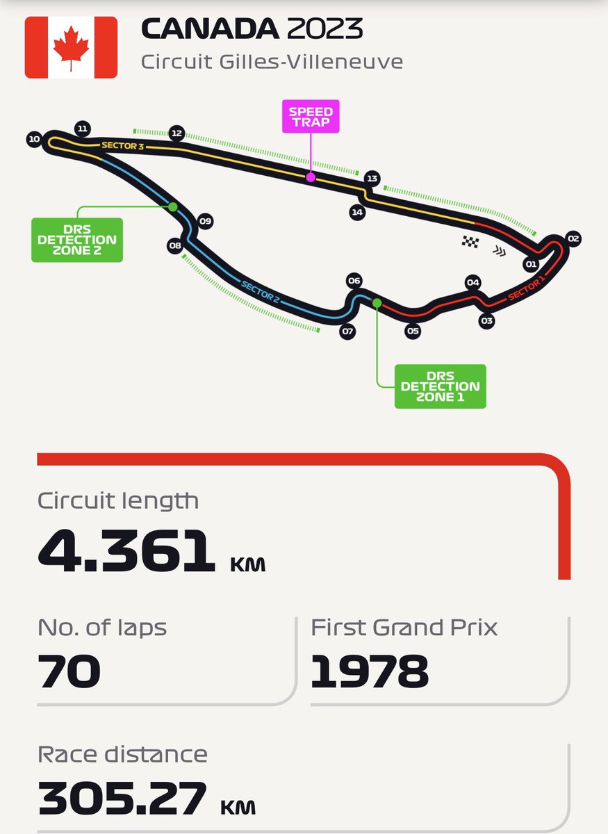 Formula 1 PY tweet media